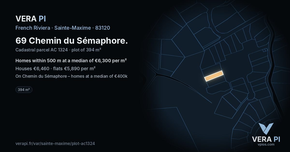 69 Chemin du Sémaphore, Sainte-Maxime at night – the plot lit, the parcels around coloured by the prices near them