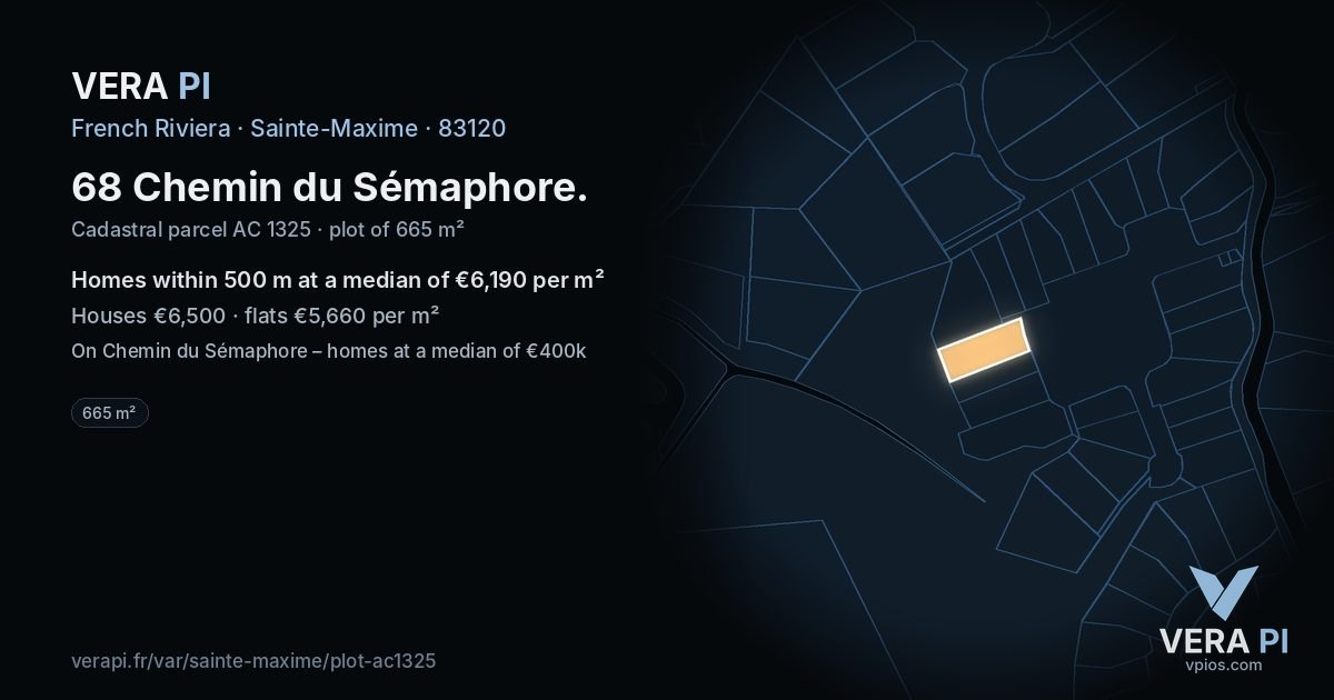 68 Chemin du Sémaphore, Sainte-Maxime at night – the plot lit, the parcels around coloured by the prices near them