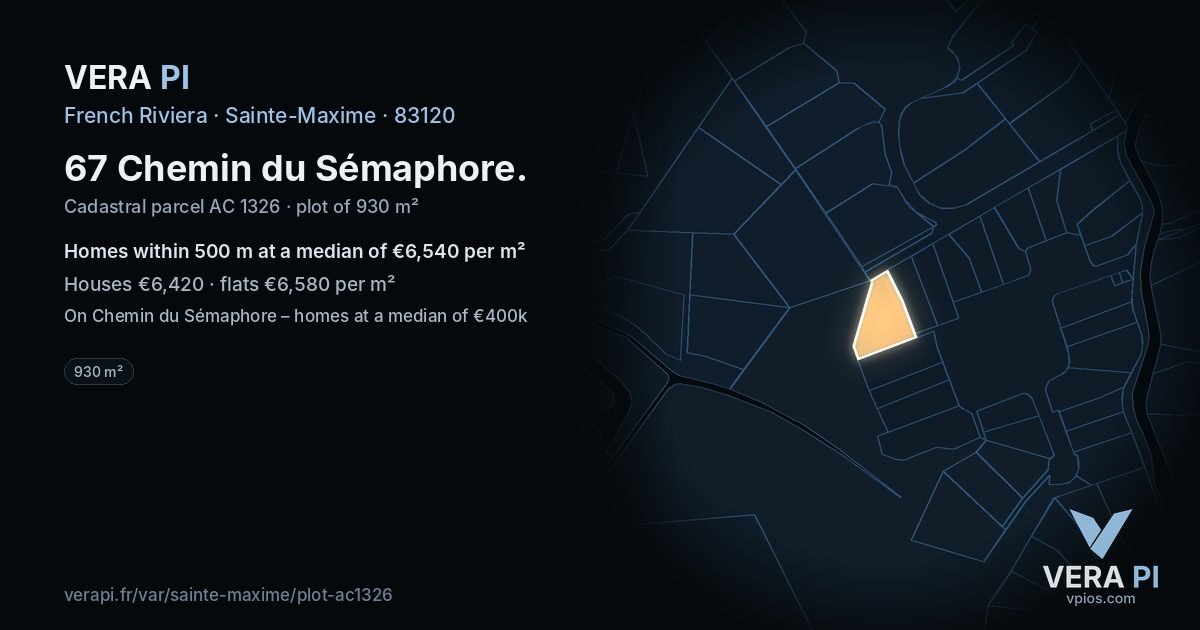 67 Chemin du Sémaphore, Sainte-Maxime at night – the plot lit, the parcels around coloured by the prices near them