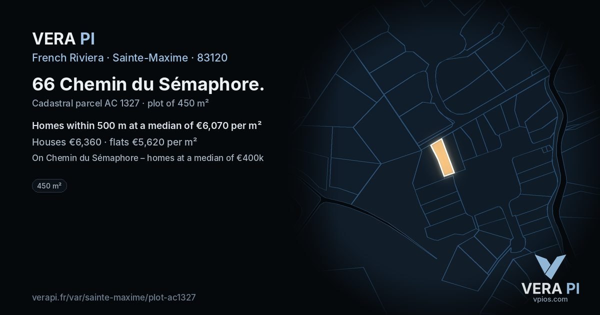 66 Chemin du Sémaphore, Sainte-Maxime at night – the plot lit, the parcels around coloured by the prices near them