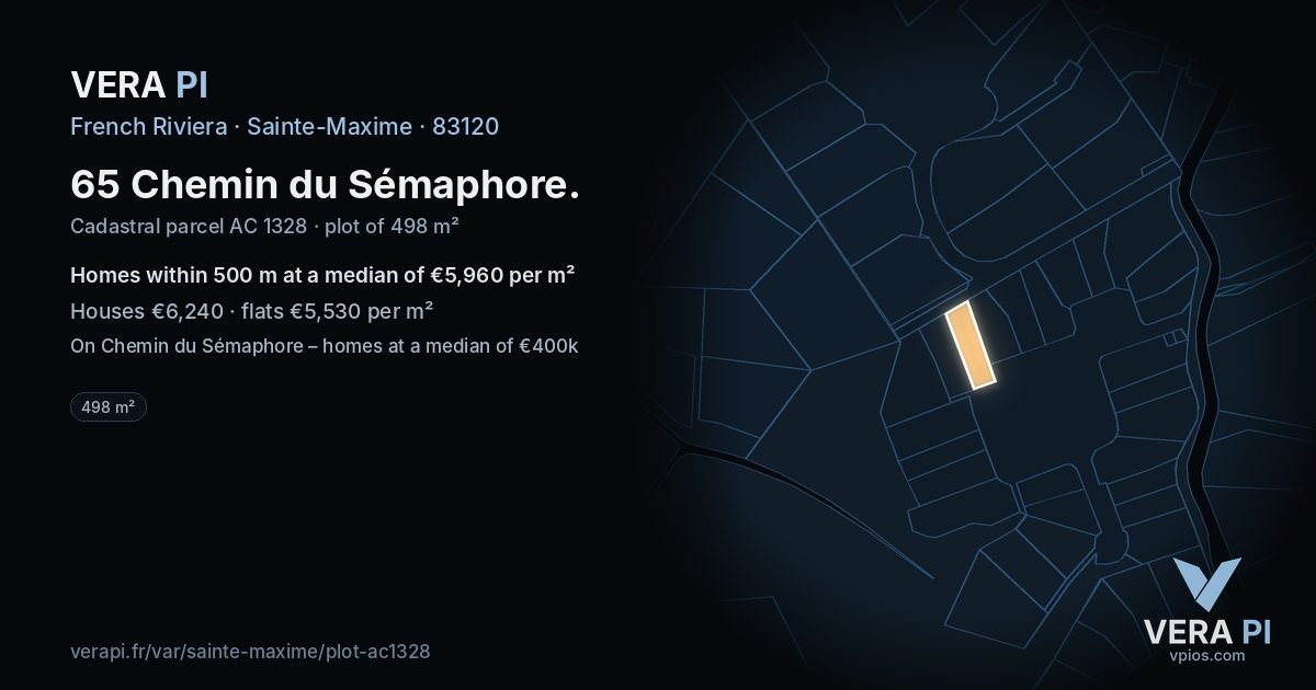 65 Chemin du Sémaphore, Sainte-Maxime at night – the plot lit, the parcels around coloured by the prices near them