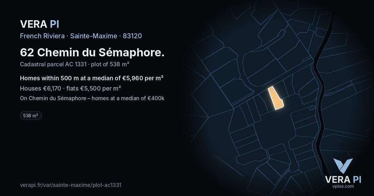 62 Chemin du Sémaphore, Sainte-Maxime at night – the plot lit, the parcels around coloured by the prices near them
