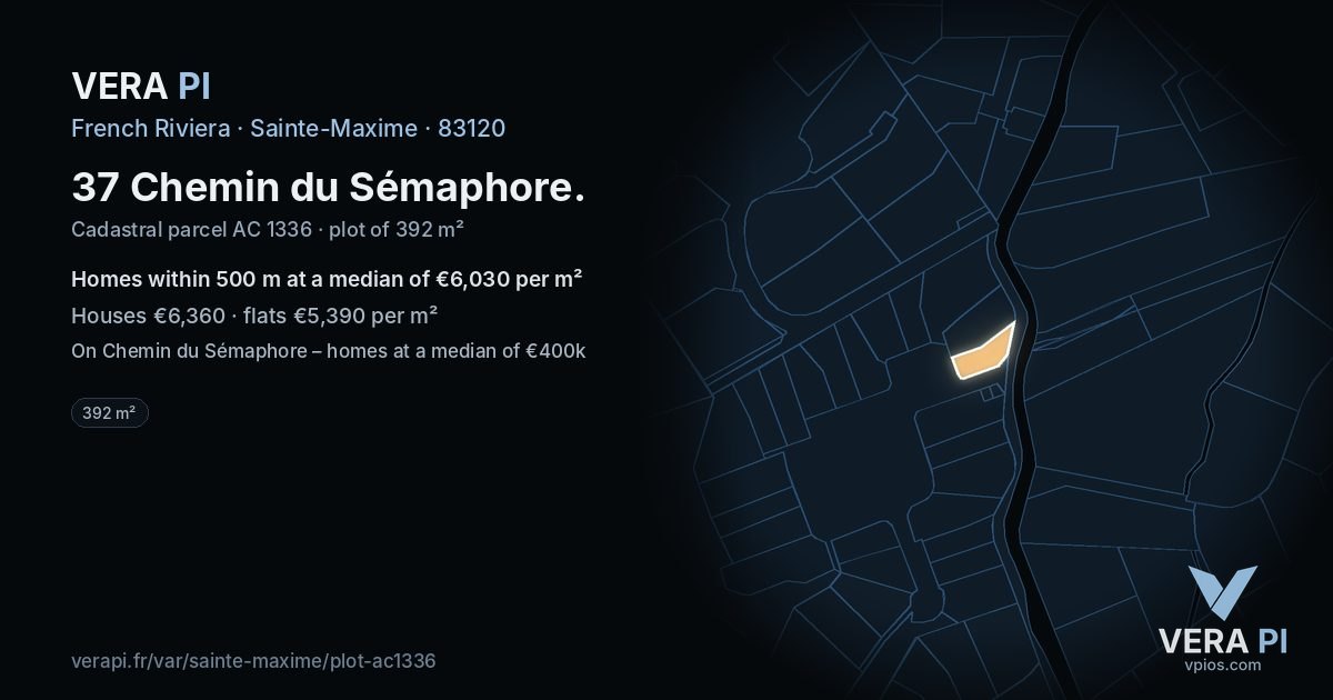 37 Chemin du Sémaphore, Sainte-Maxime at night – the plot lit, the parcels around coloured by the prices near them