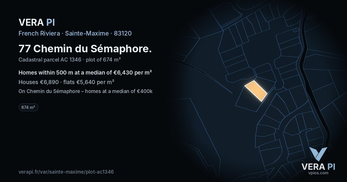 77 Chemin du Sémaphore, Sainte-Maxime at night – the plot lit, the parcels around coloured by the prices near them