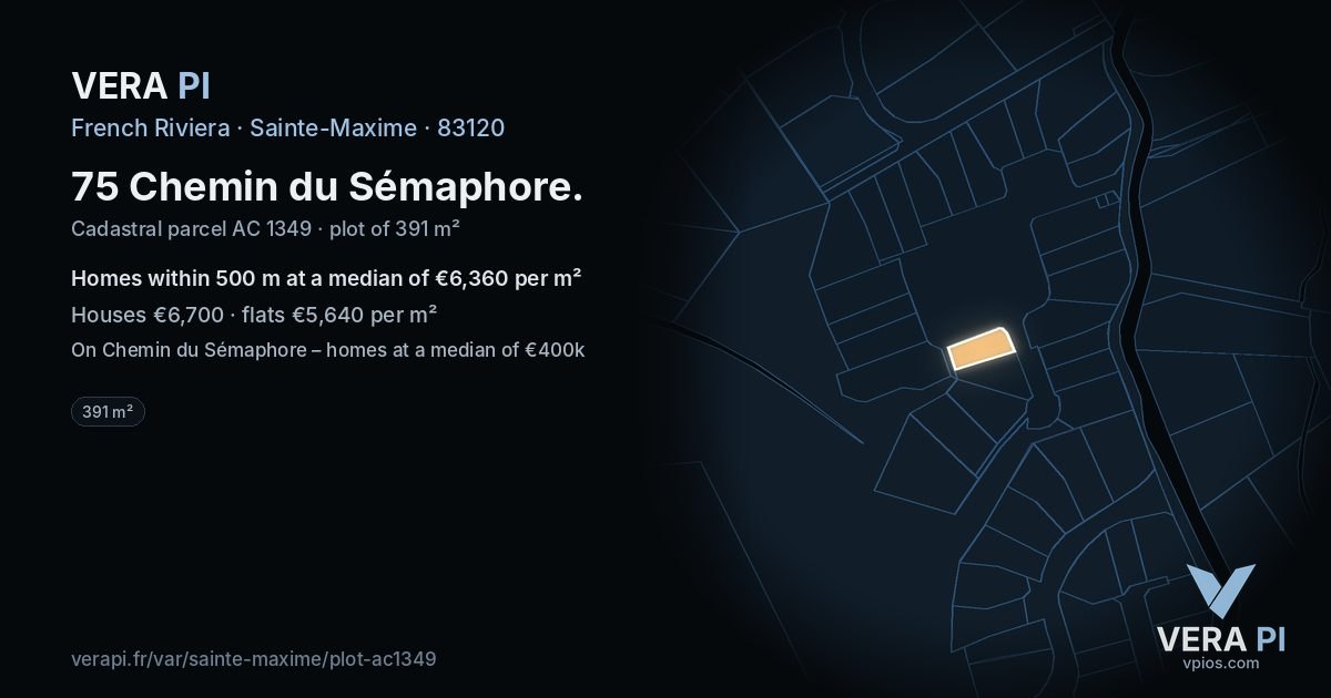 75 Chemin du Sémaphore, Sainte-Maxime at night – the plot lit, the parcels around coloured by the prices near them