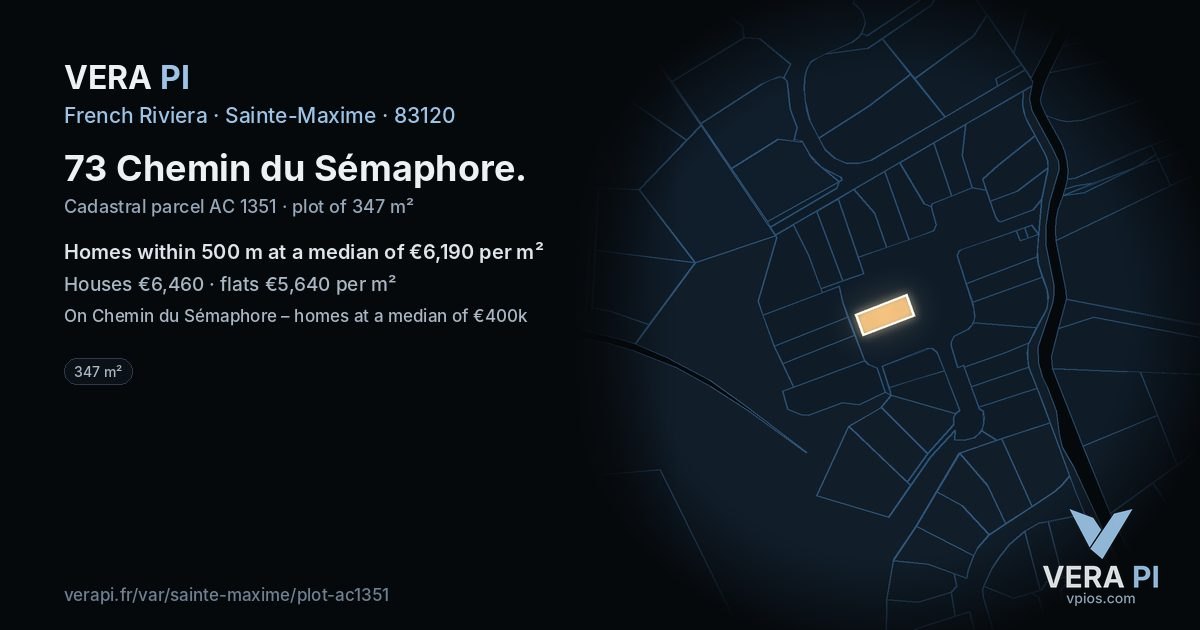 73 Chemin du Sémaphore, Sainte-Maxime at night – the plot lit, the parcels around coloured by the prices near them