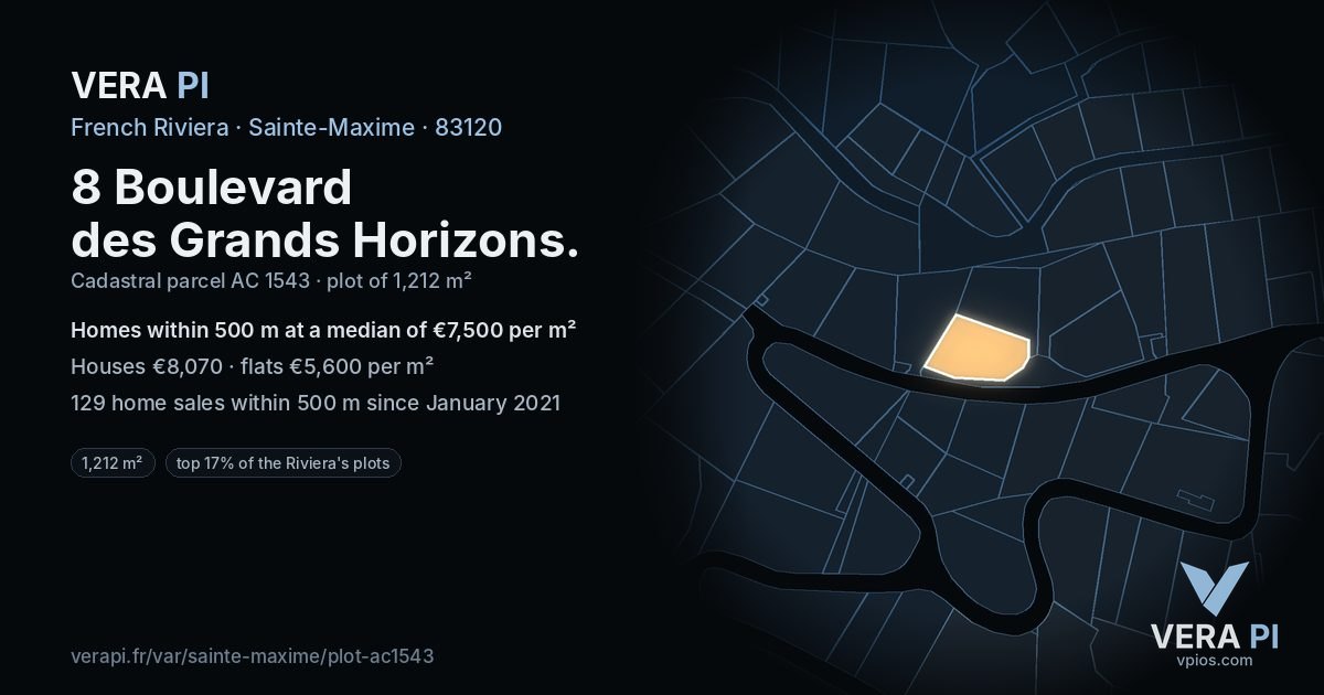 8 Boulevard des Grands Horizons, Sainte-Maxime at night – the plot lit, the parcels around coloured by the prices near them