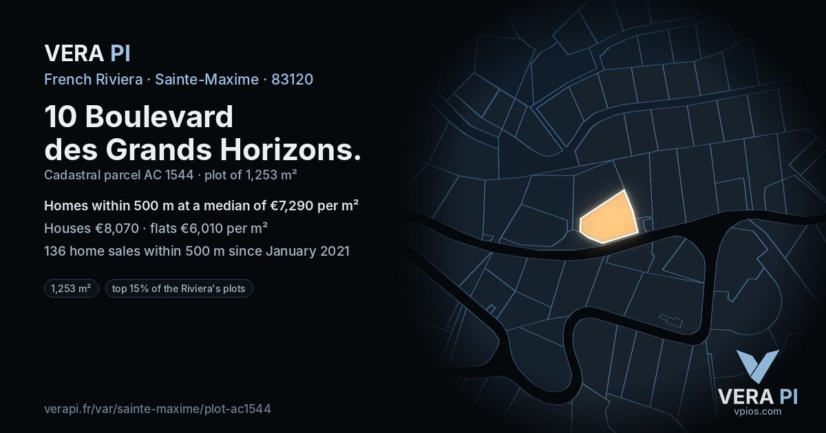 10 Boulevard des Grands Horizons, Sainte-Maxime at night – the plot lit, the parcels around coloured by the prices near them
