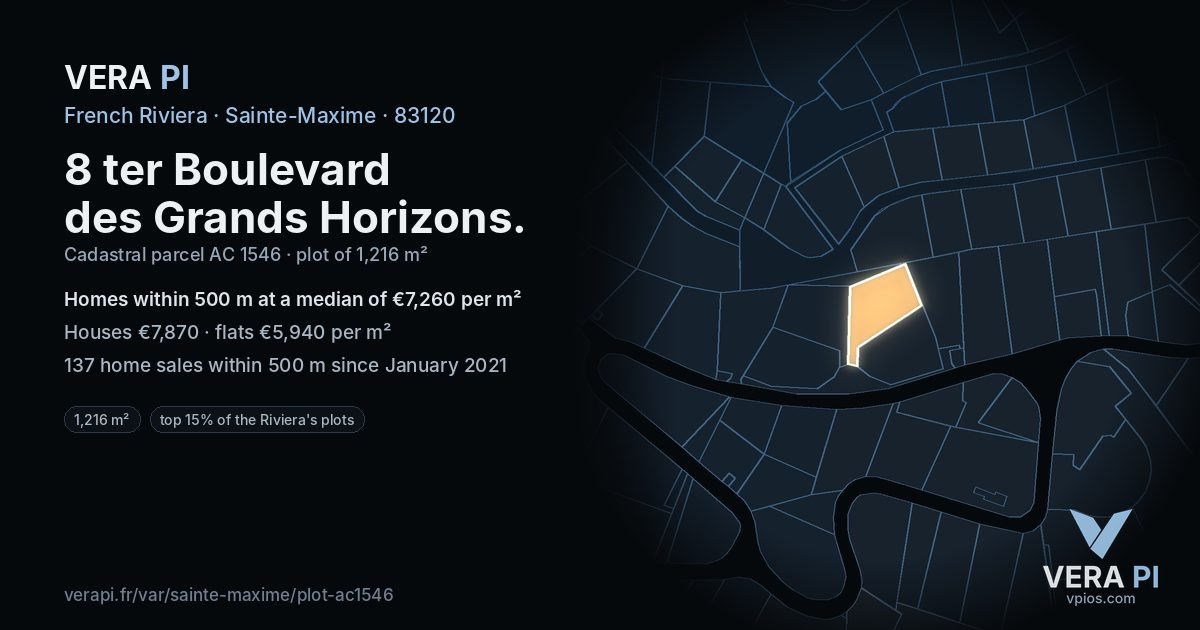 8 ter Boulevard des Grands Horizons, Sainte-Maxime at night – the plot lit, the parcels around coloured by the prices near them