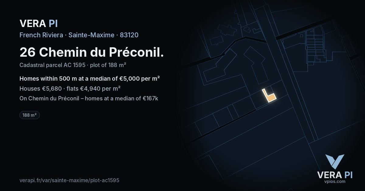 26 Chemin du Préconil, Sainte-Maxime at night – the plot lit, the parcels around coloured by the prices near them
