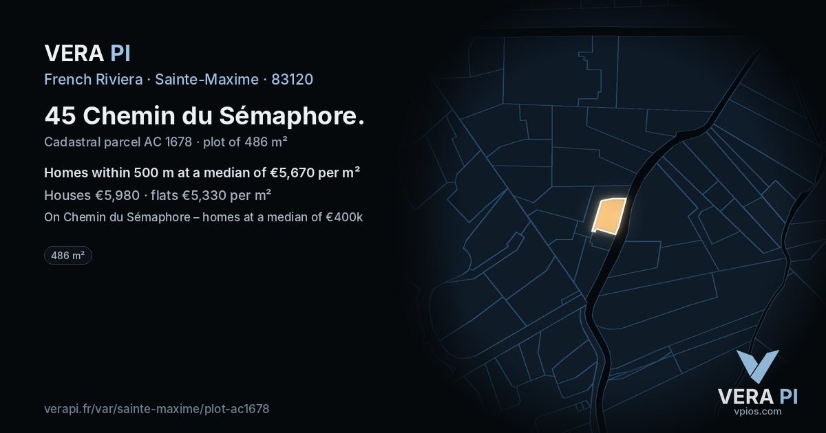 45 Chemin du Sémaphore, Sainte-Maxime at night – the plot lit, the parcels around coloured by the prices near them