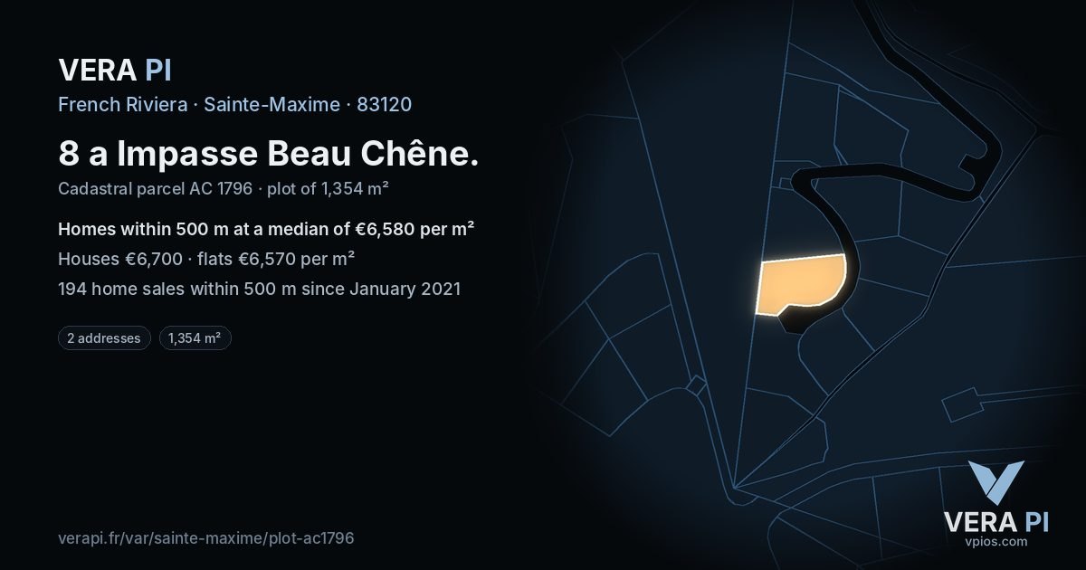 8 a Impasse Beau Chêne, Sainte-Maxime at night – the plot lit, the parcels around coloured by the prices near them