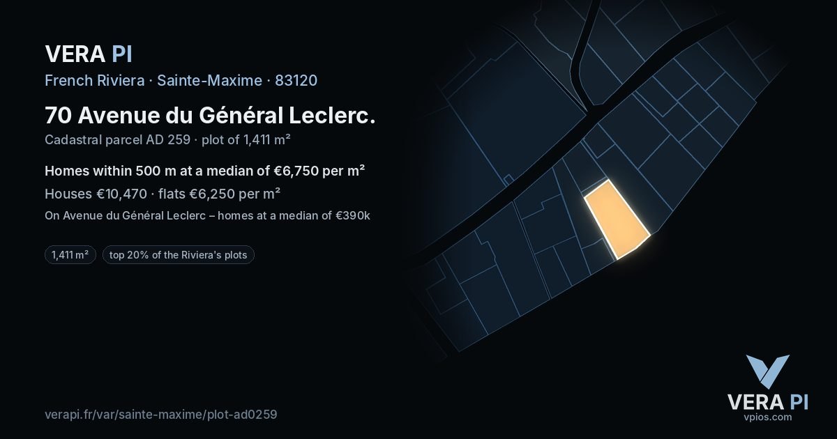 70 Avenue du Général Leclerc, Sainte-Maxime at night – the plot lit, the parcels around coloured by the prices near them