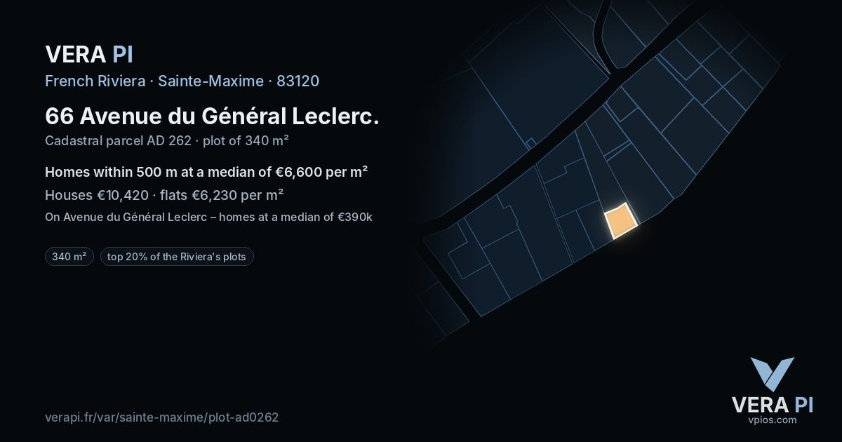 66 Avenue du Général Leclerc, Sainte-Maxime at night – the plot lit, the parcels around coloured by the prices near them