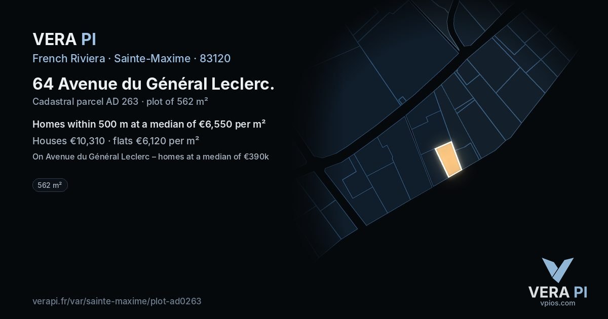 64 Avenue du Général Leclerc, Sainte-Maxime at night – the plot lit, the parcels around coloured by the prices near them