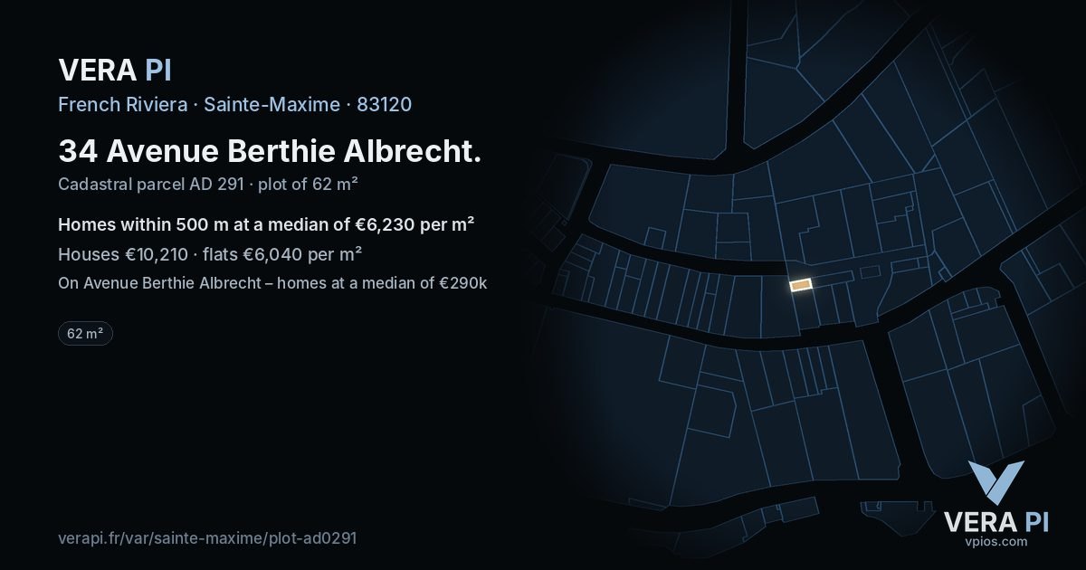 34 Avenue Berthie Albrecht, Sainte-Maxime at night – the plot lit, the parcels around coloured by the prices near them