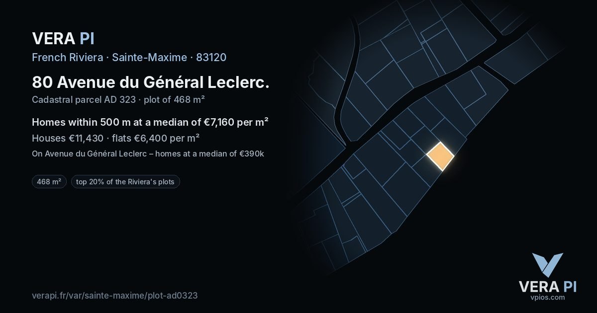 80 Avenue du Général Leclerc, Sainte-Maxime at night – the plot lit, the parcels around coloured by the prices near them