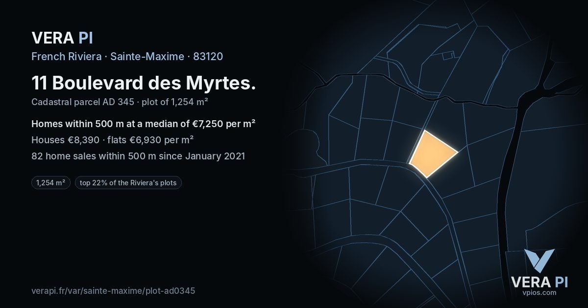 11 Boulevard des Myrtes, Sainte-Maxime at night – the plot lit, the parcels around coloured by the prices near them