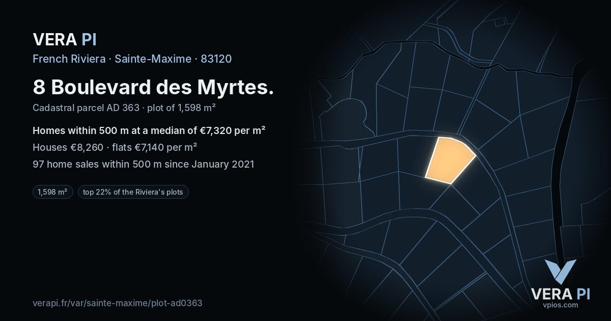 8 Boulevard des Myrtes, Sainte-Maxime at night – the plot lit, the parcels around coloured by the prices near them