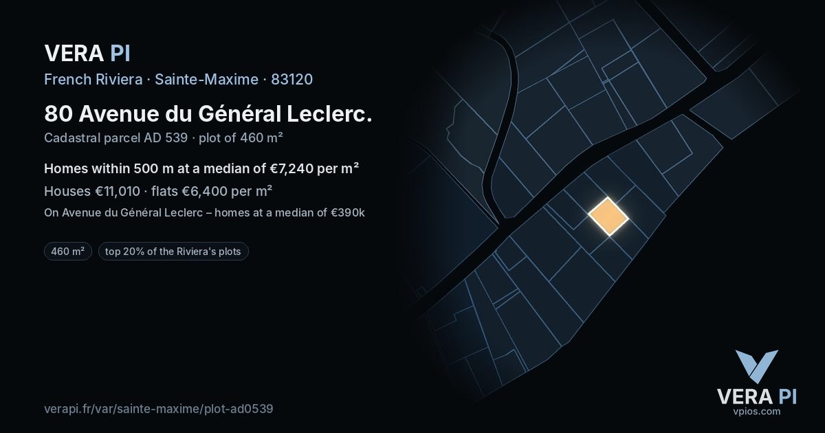 80 Avenue du Général Leclerc, Sainte-Maxime at night – the plot lit, the parcels around coloured by the prices near them