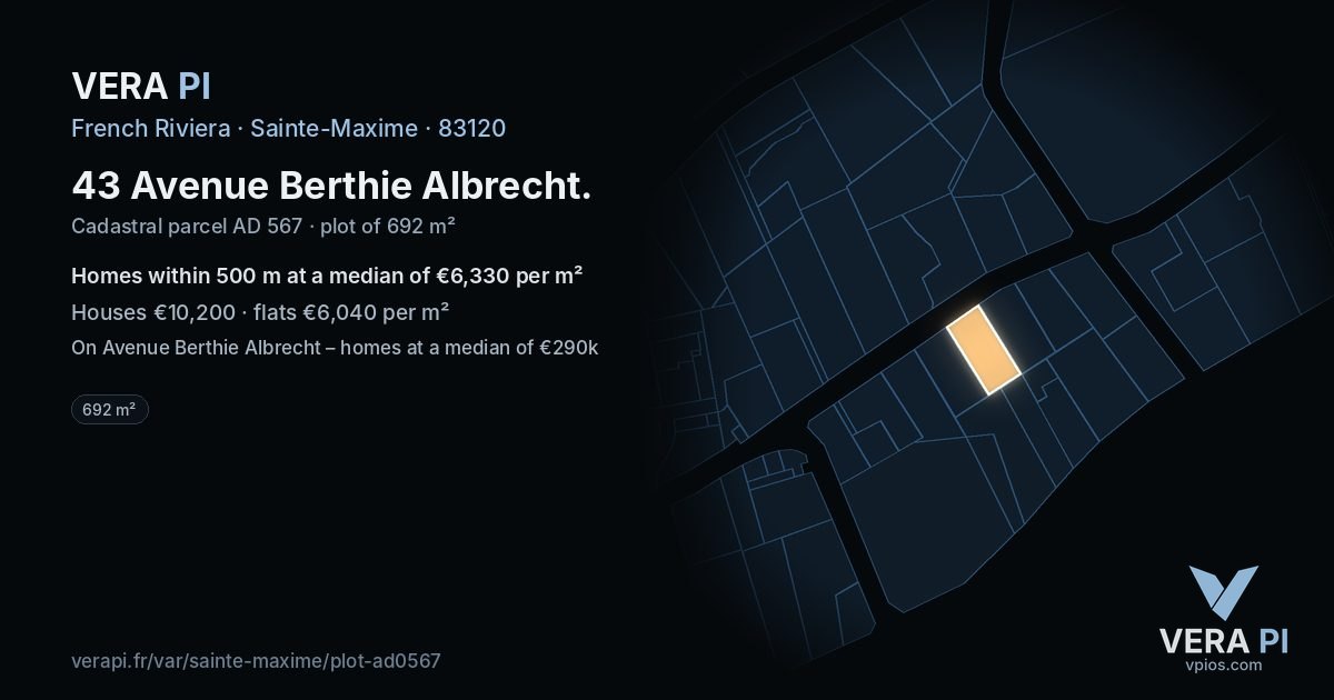 43 Avenue Berthie Albrecht, Sainte-Maxime at night – the plot lit, the parcels around coloured by the prices near them