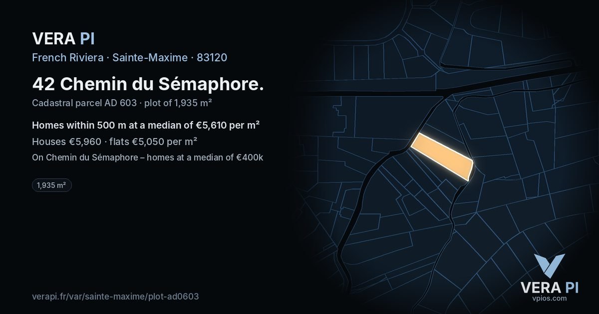 42 Chemin du Sémaphore, Sainte-Maxime at night – the plot lit, the parcels around coloured by the prices near them