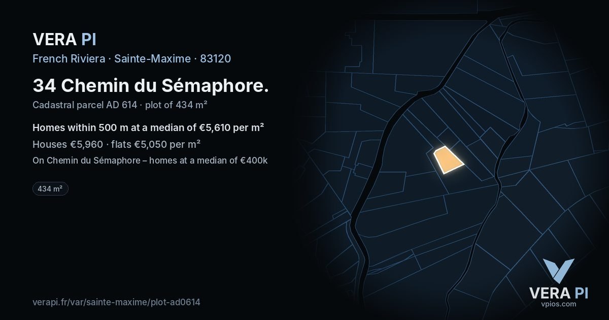 34 Chemin du Sémaphore, Sainte-Maxime at night – the plot lit, the parcels around coloured by the prices near them
