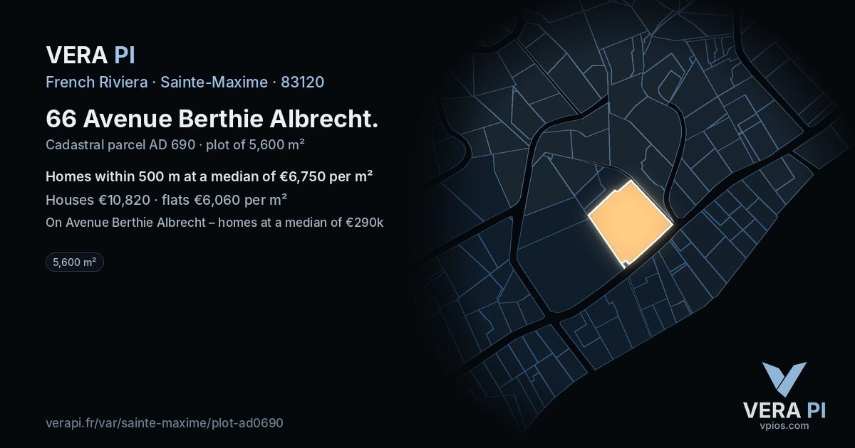 66 Avenue Berthie Albrecht, Sainte-Maxime at night – the plot lit, the parcels around coloured by the prices near them