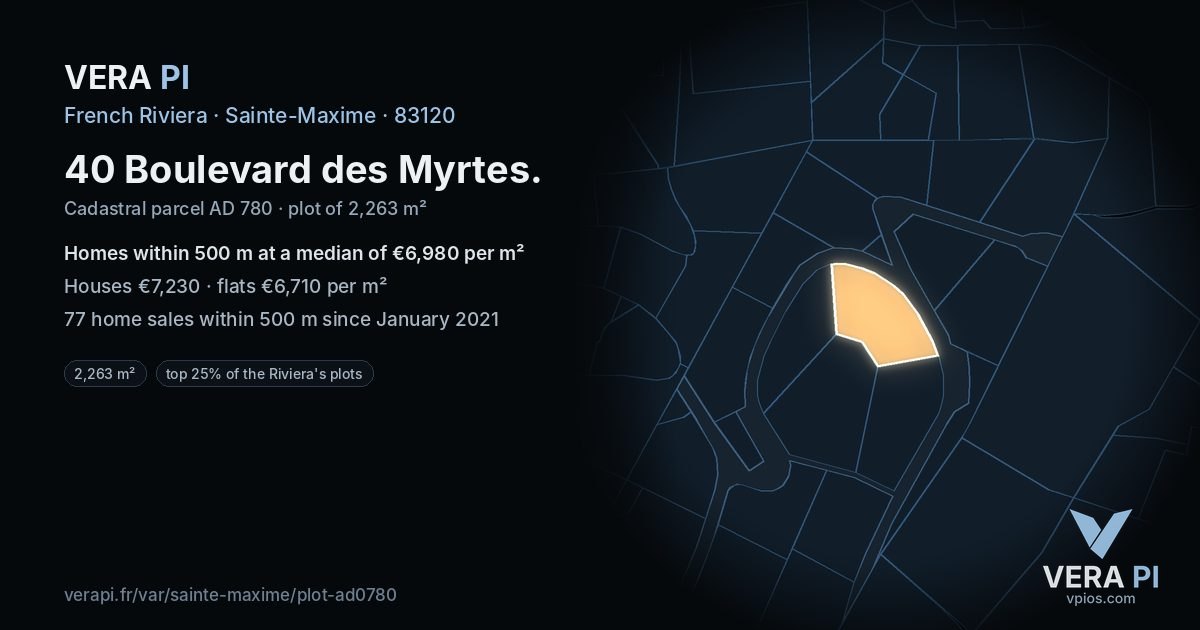 40 Boulevard des Myrtes, Sainte-Maxime at night – the plot lit, the parcels around coloured by the prices near them