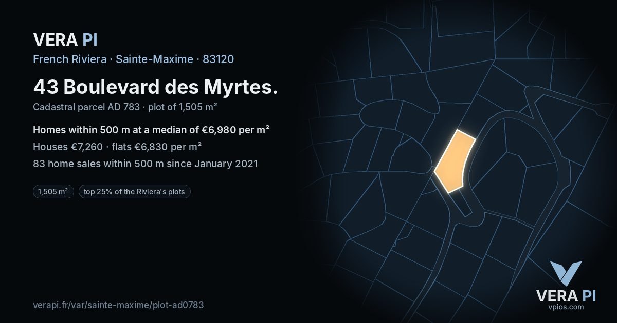 43 Boulevard des Myrtes, Sainte-Maxime at night – the plot lit, the parcels around coloured by the prices near them