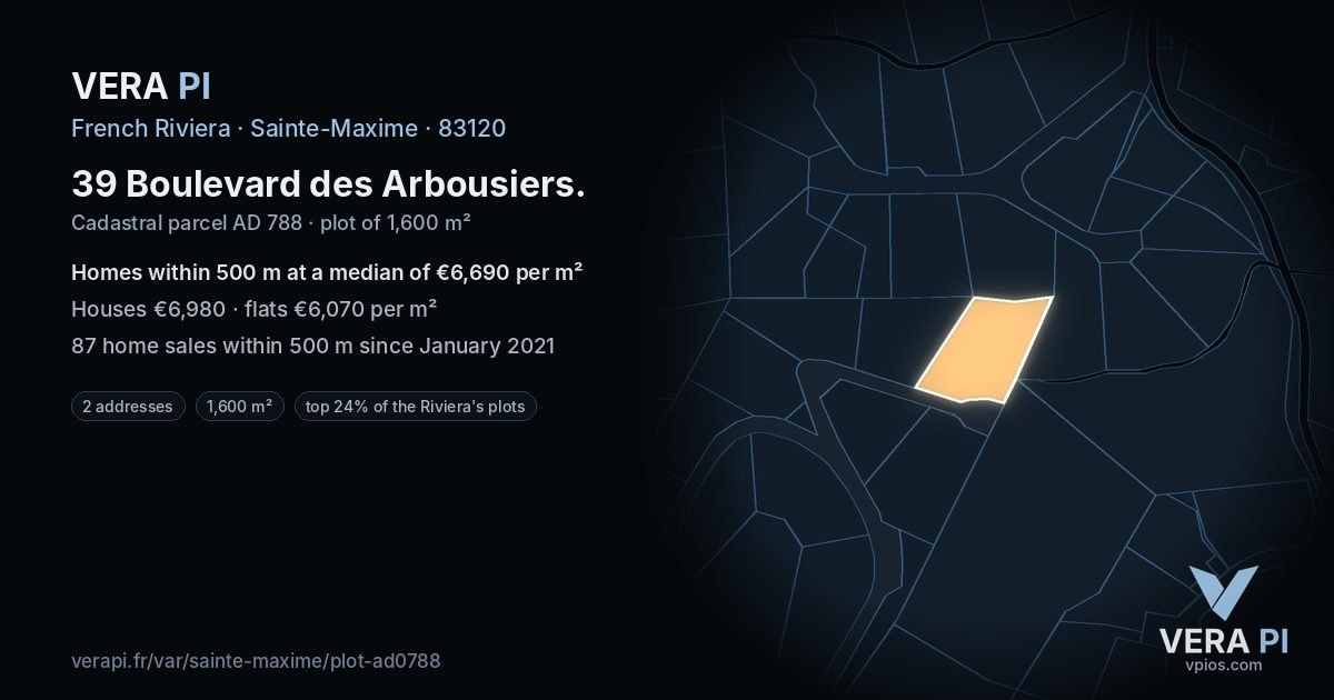 39 Boulevard des Arbousiers, Sainte-Maxime at night – the plot lit, the parcels around coloured by the prices near them
