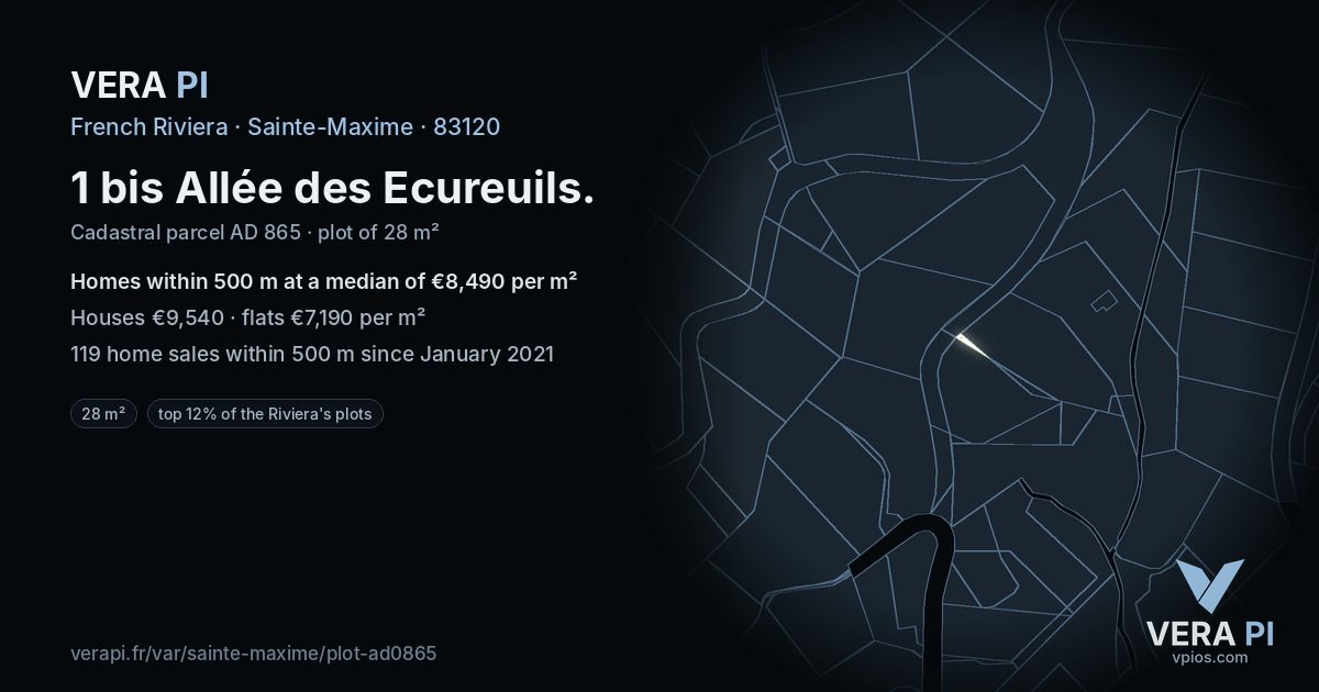 1 bis Allée des Ecureuils, Sainte-Maxime at night – the plot lit, the parcels around coloured by the prices near them
