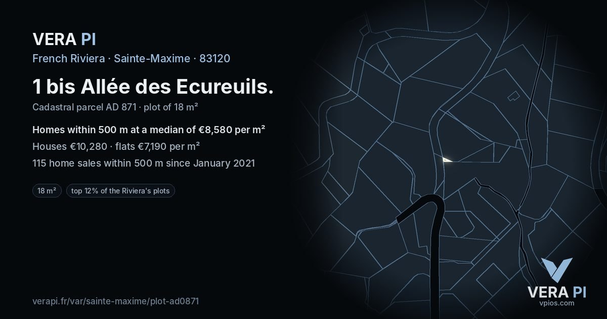 1 bis Allée des Ecureuils, Sainte-Maxime at night – the plot lit, the parcels around coloured by the prices near them