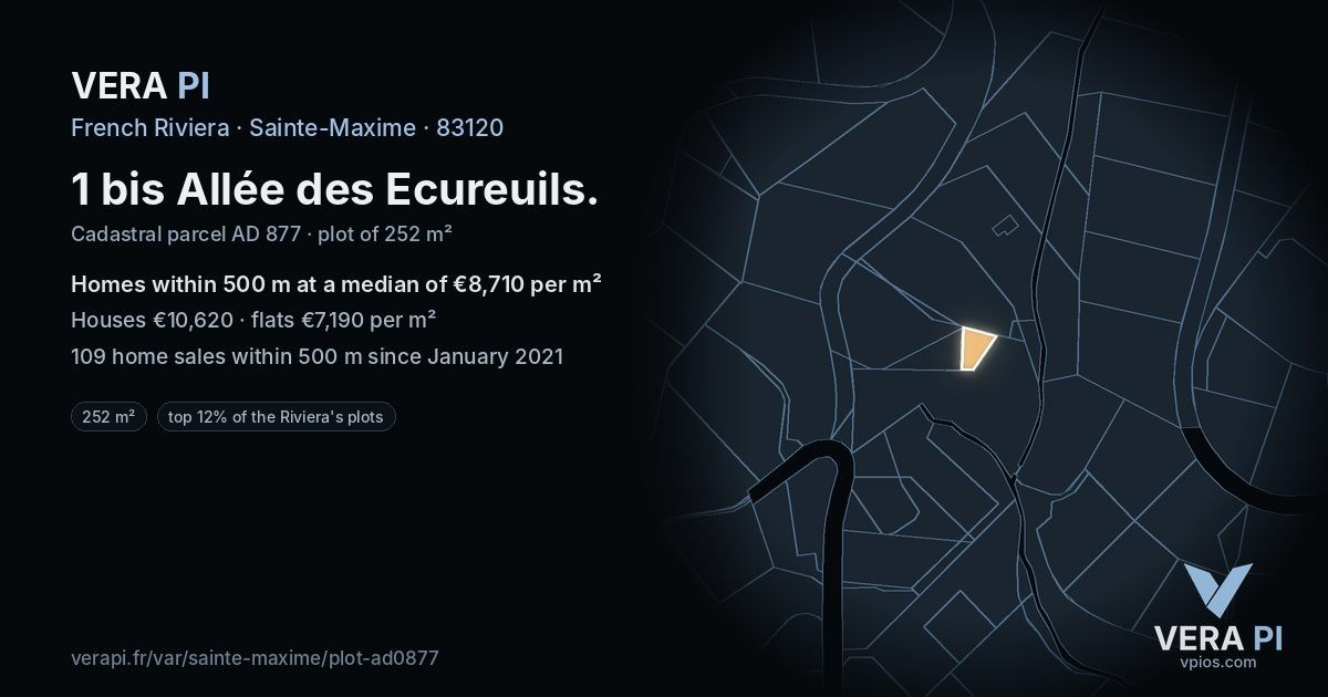 1 bis Allée des Ecureuils, Sainte-Maxime at night – the plot lit, the parcels around coloured by the prices near them