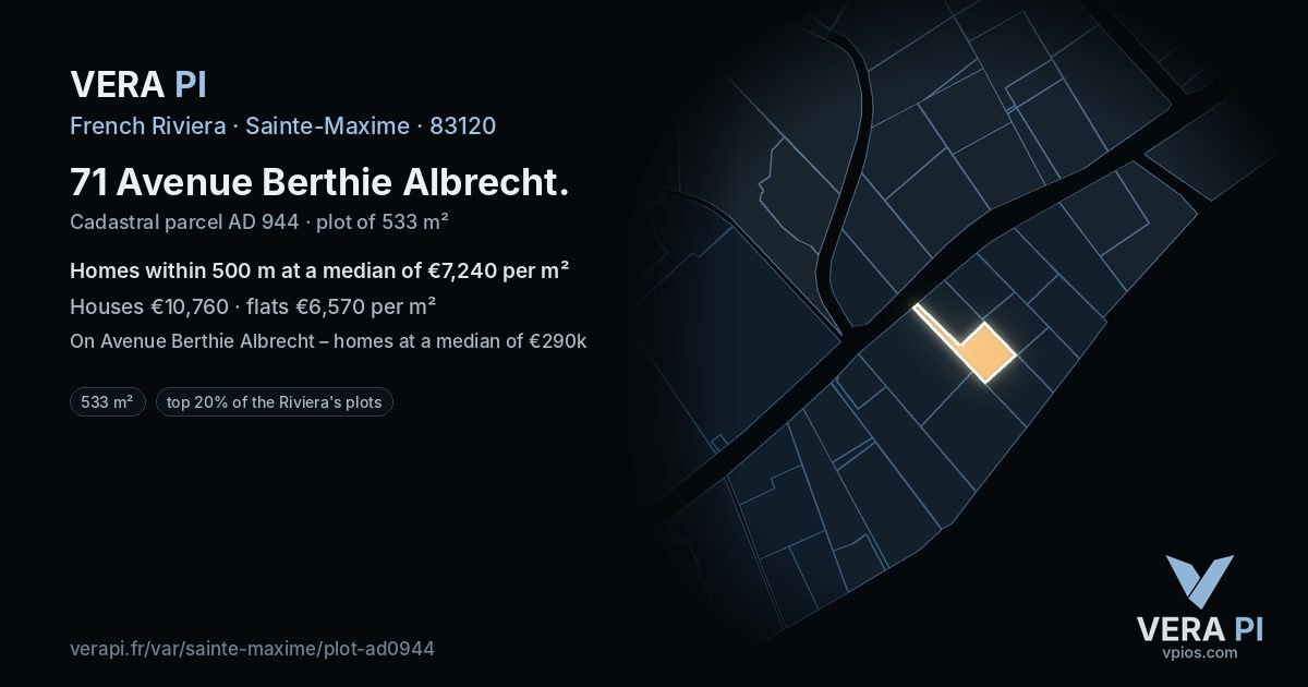 71 Avenue Berthie Albrecht, Sainte-Maxime at night – the plot lit, the parcels around coloured by the prices near them