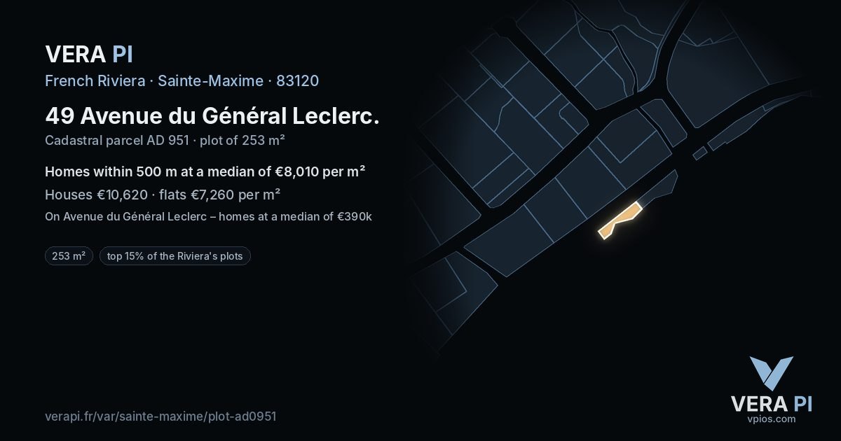 49 Avenue du Général Leclerc, Sainte-Maxime at night – the plot lit, the parcels around coloured by the prices near them