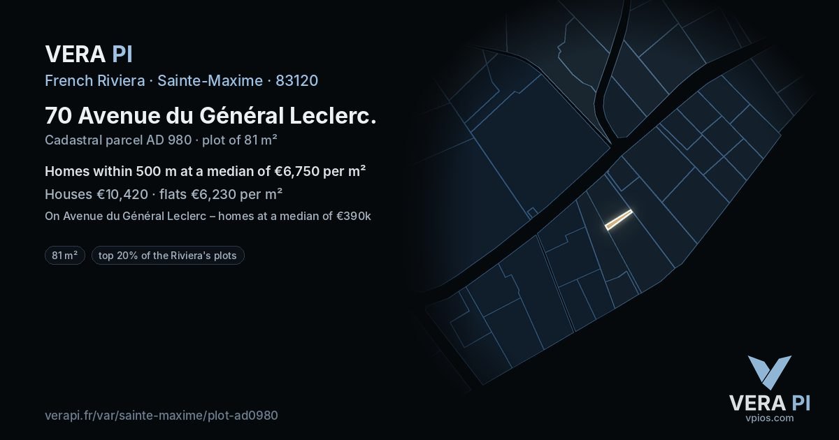 70 Avenue du Général Leclerc, Sainte-Maxime at night – the plot lit, the parcels around coloured by the prices near them