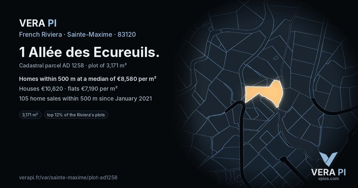 1 Allée des Ecureuils, Sainte-Maxime at night – the plot lit, the parcels around coloured by the prices near them