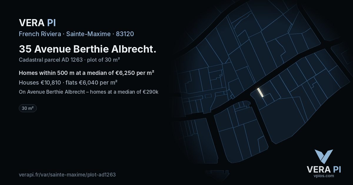 35 Avenue Berthie Albrecht, Sainte-Maxime at night – the plot lit, the parcels around coloured by the prices near them