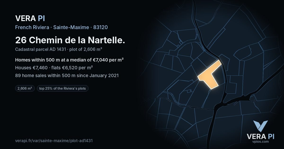 26 Chemin de la Nartelle, Sainte-Maxime at night – the plot lit, the parcels around coloured by the prices near them