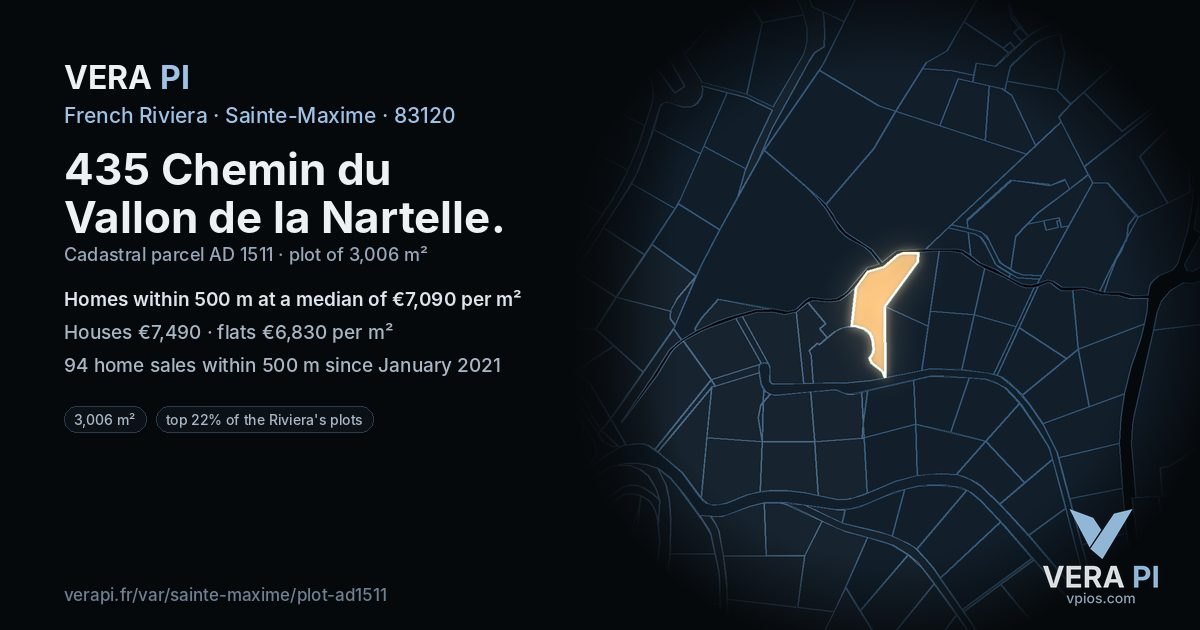 435 Chemin du Vallon de la Nartelle, Sainte-Maxime at night – the plot lit, the parcels around coloured by the prices near them