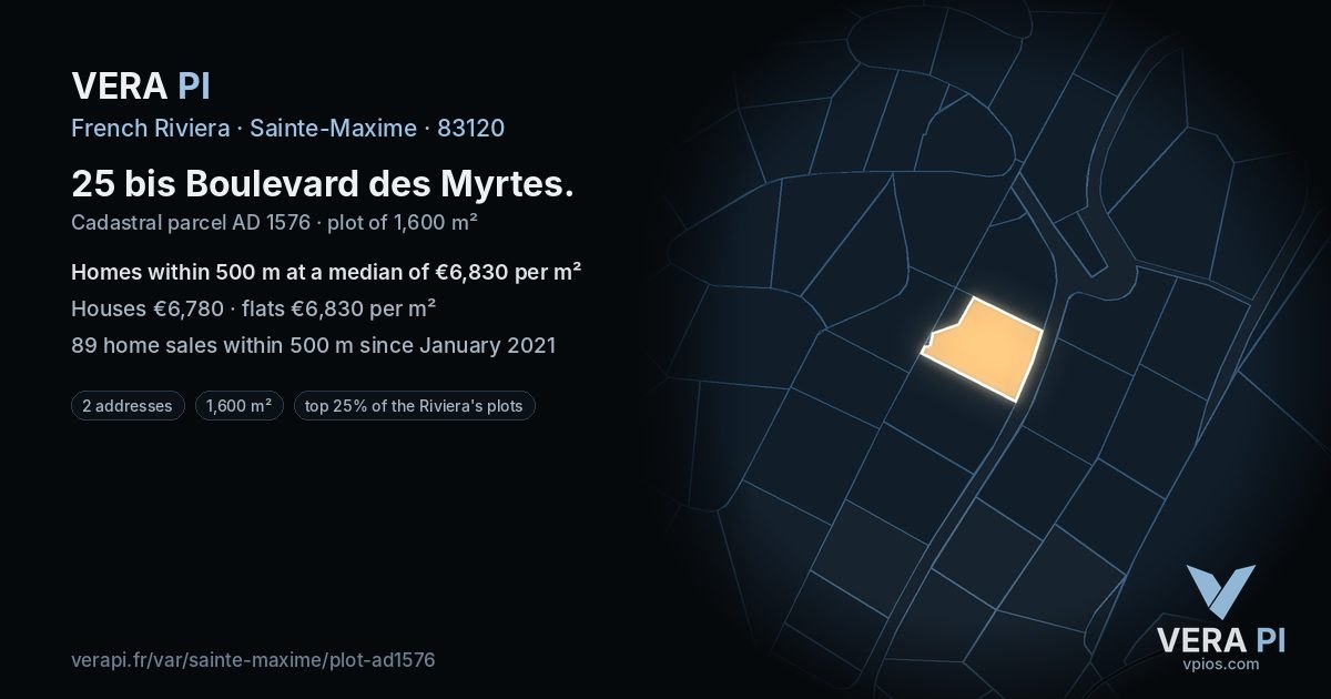 25 bis Boulevard des Myrtes, Sainte-Maxime at night – the plot lit, the parcels around coloured by the prices near them