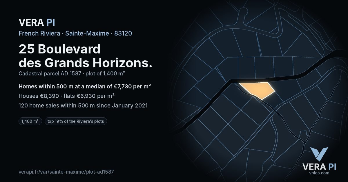 25 Boulevard des Grands Horizons, Sainte-Maxime at night – the plot lit, the parcels around coloured by the prices near them