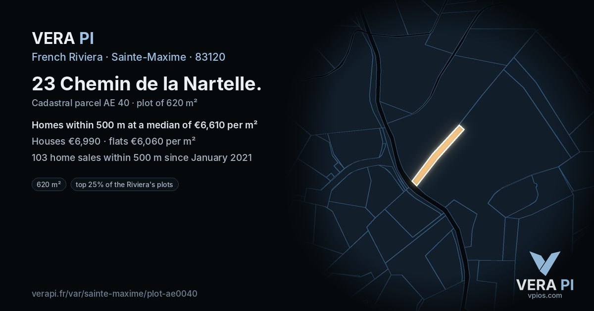 23 Chemin de la Nartelle, Sainte-Maxime at night – the plot lit, the parcels around coloured by the prices near them