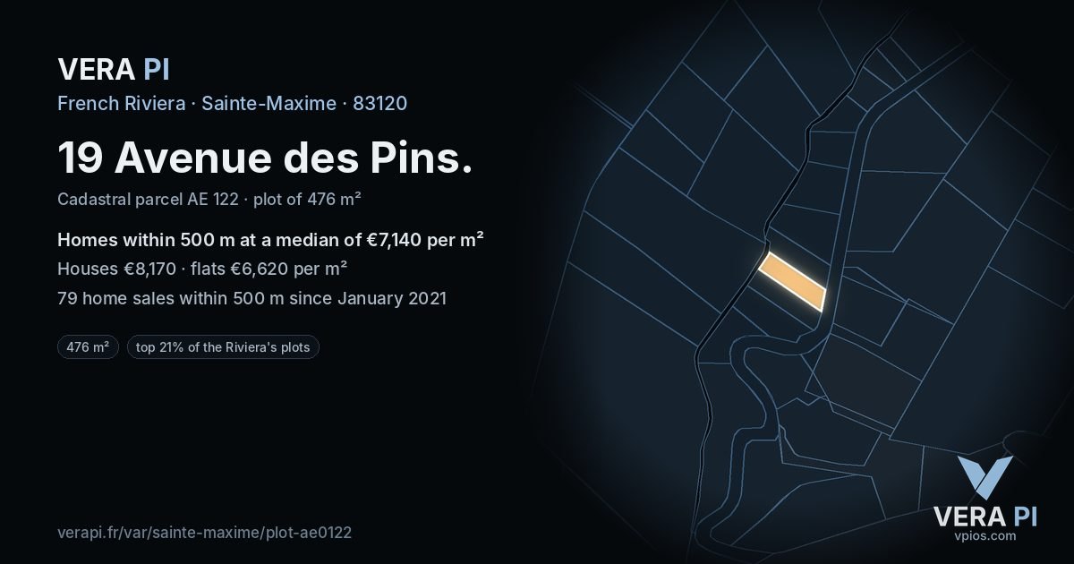 19 Avenue des Pins, Sainte-Maxime at night – the plot lit, the parcels around coloured by the prices near them