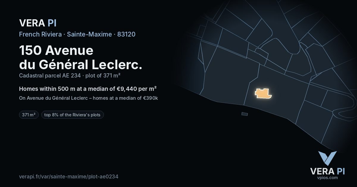 150 Avenue du Général Leclerc, Sainte-Maxime at night – the plot lit, the parcels around coloured by the prices near them