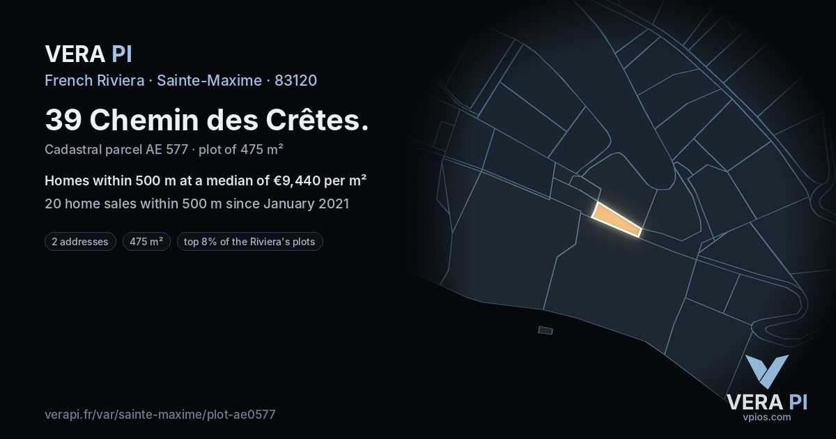 39 Chemin des Crêtes, Sainte-Maxime at night – the plot lit, the parcels around coloured by the prices near them