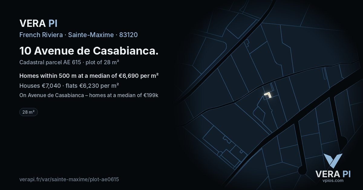 10 Avenue de Casabianca, Sainte-Maxime at night – the plot lit, the parcels around coloured by the prices near them