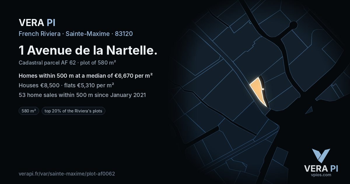 1 Avenue de la Nartelle, Sainte-Maxime at night – the plot lit, the parcels around coloured by the prices near them