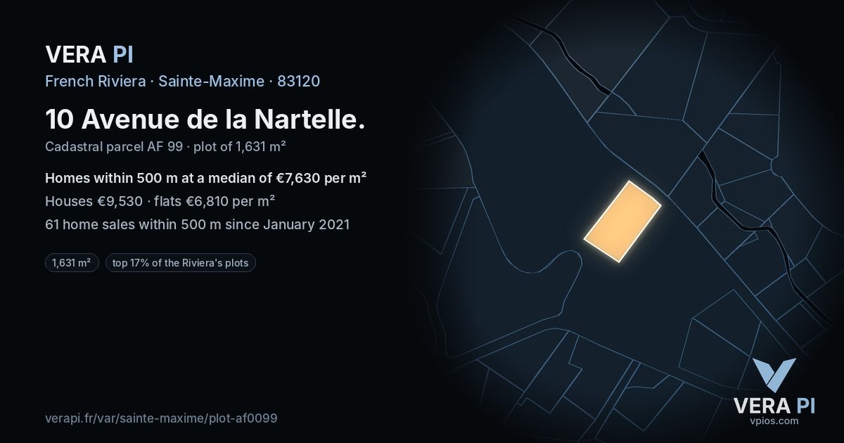 10 Avenue de la Nartelle, Sainte-Maxime at night – the plot lit, the parcels around coloured by the prices near them